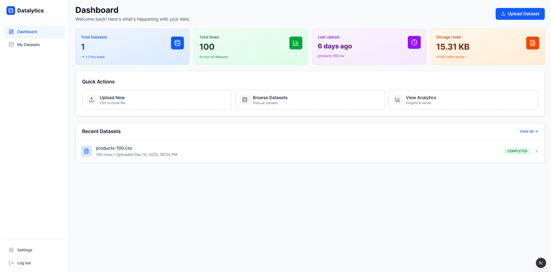 [In Progress] Datalytics